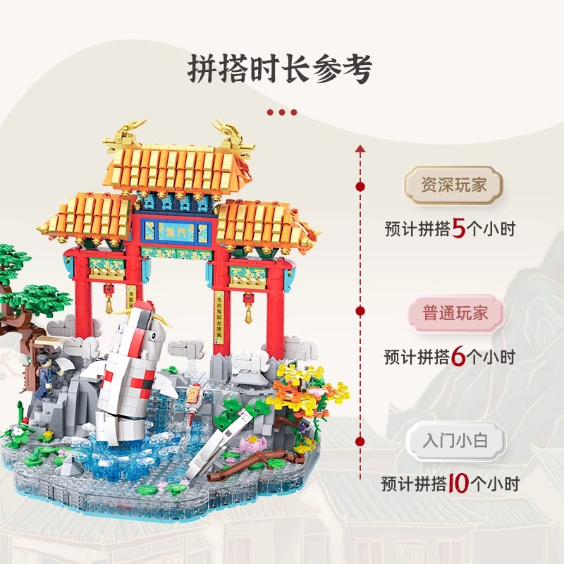 Carp Leaping Over the Dragon Gate